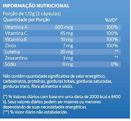 Luteimax Luteína & Zeaxantina - 2 unidades de 60 cápsulas - Maxinutri