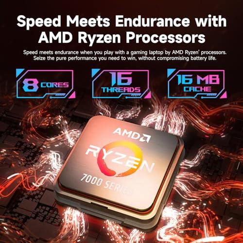 Image of Lenovo LOQ 15 15ARP9 RTX 4060 Gaming Laptop, 15.6 inch FHD 144Hz, AMD Ryzen 7 7435HS, NVIDIA RTX 4060, 16GB DDR5 RAM, 1TB SSD, Backlit KB, RJ-45, Bundle with PCO Laptop Cooler