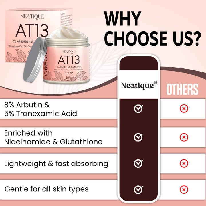Arbutin 8% + Tranexamic Acid 5% Cream, 80,000ppm Arbutin, 50,000ppm TXA, AT13 Complex Facial Cream for Niacinamide, Glutathione, Dark Spots, Freckle, Blemishes, Pigmentation, 60ml, 2 fl.oz. - Image 6