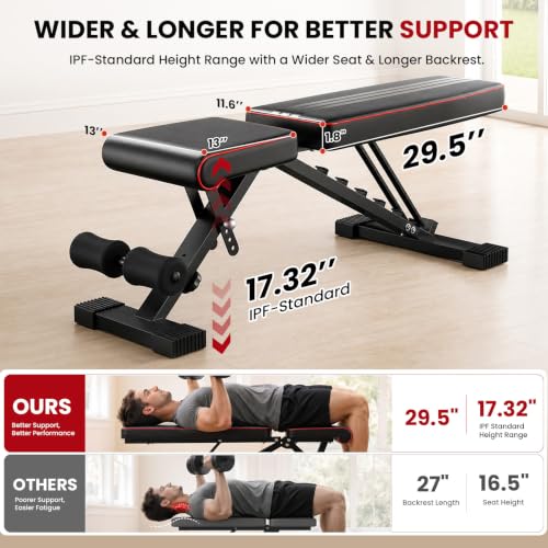 Adjustable Weight Bench, ASTM-Certified 660LB Workout Bench for Home Gym Item highlight: 95% Pre-Assembled Foldable Bench, 80% Space Saving, 8 Backrest Positions, Incline Decline Flat, Full Body Strength Training - image 4