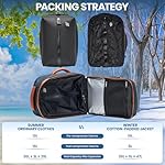 Fanwoli Vacuum Travel Backpack, Carry On Luggage with TSA Lock & Anti Theft Zipper, Expandable Airback with Compression Pump, Waterproof Laptop Bag Ideal for Flight & Business - Image 2