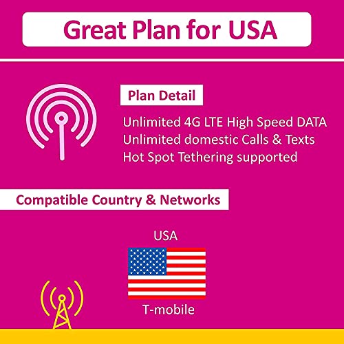 USA SIM-kaart T-Mobile 21 dagen prepaid simkaart onbeperkt 4G internetgegevens, oproepen, teksten T-Mobile… - Image 3