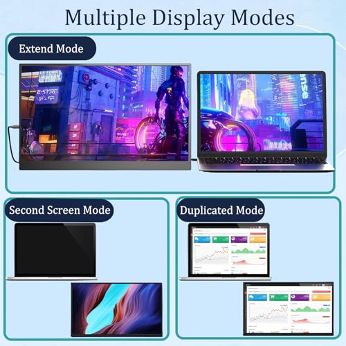 Image of Portable Monitor, 15.6 Inch FHD 1080P 60Hz Second External Monitor | IPS USB-C HDMI Portable Computer Monitor with Kickstand, Speakers, VESA Mountable, Travel External Second Screen for Phone