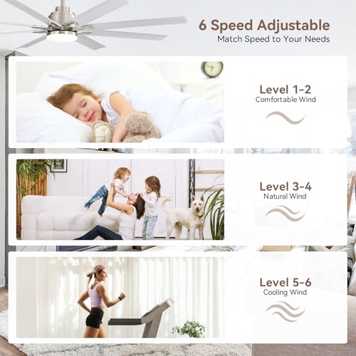 Image of Sofucor Smart Ceiling Fan with Light, 52'' White Indoor /Outdoor Ceiling Fans with Remote Control, Work with Alexa /Google, Reversible DC Motor, ABS 8 Blades Ceiling Fans for Bedroom Living Room Patio