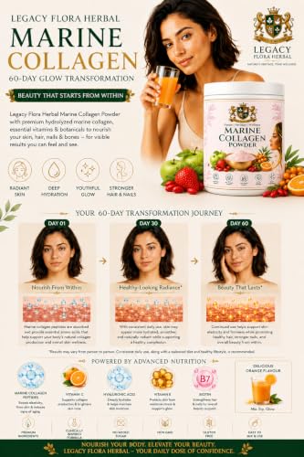 Image of Marine Collagen Powder, 200gm, Pure Collagen, Skin Care, Beauty Supplement, Anti-Aging Formula