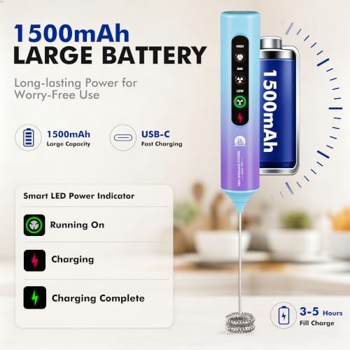 Image of Rechargeable Milk Frother with Stand, 4 Interchangeable Whisks & Travel Case - Handheld Mixer for Lattes, Matcha, Hot Chocolate, Eggs & Protein Shakes