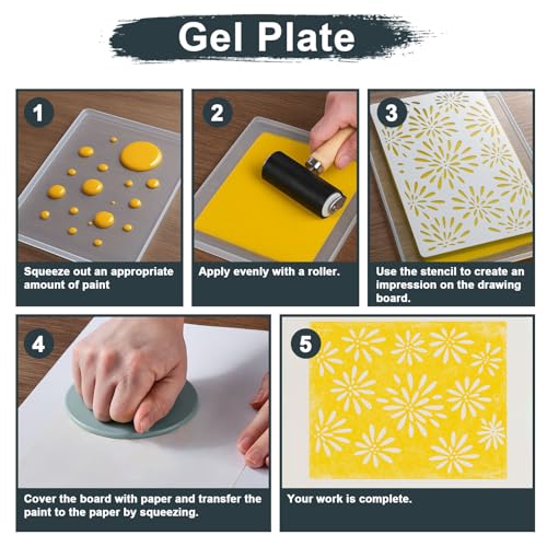INNOVAYOU 5 x 7 Zoll Gelplatten-Set, Set mit Geldruck, Gummirolle, Aquarellfarben, Schablonen, Druckpapier, geeignet für Kartenherstellung, Kunsthandwerk, Scrapbooking, Tagebuch