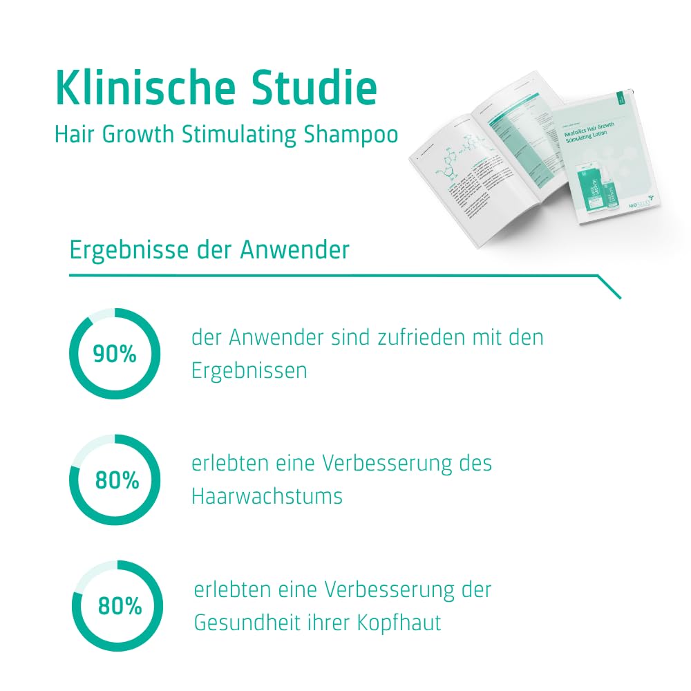 Neofollics - Haarwuchs stimulierendes Shampoo - Haarwuchsmoleküle + 7 Pflanzenextrakte und Arganöl - frei von Parabenen, Sulfaten und Silikonen