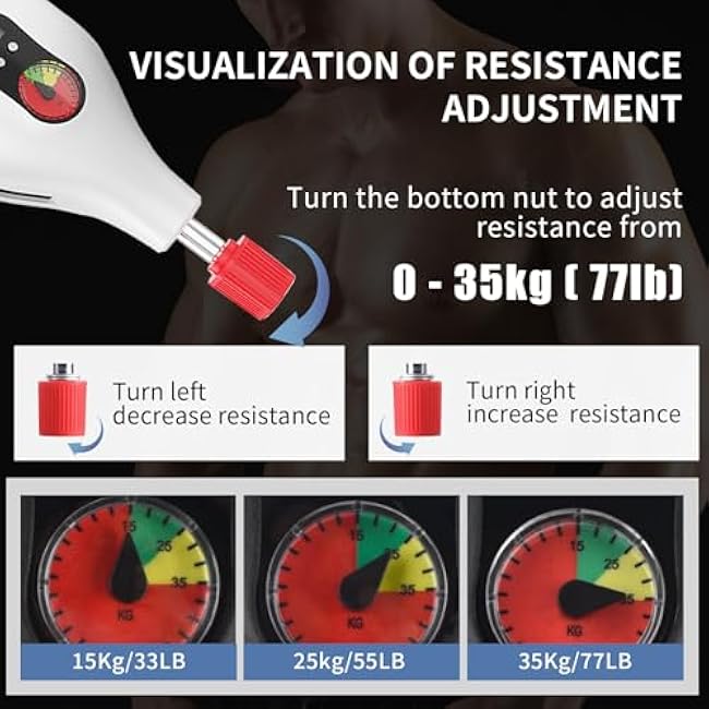 Thigh Exerciser Pelvic Master Floor Muscle Strengthening Device for Women, Adductor Machine for Leg and Thigh Workout Fitness Equipment