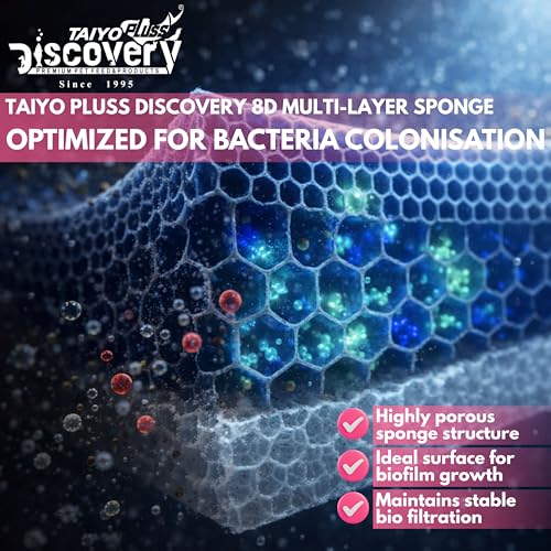 Image of Taiyo Pluss Discovery 8D Aquarium Filter Sponge Pad - 25 x 11 cm (4 Pack) | 8-Layer Reusable & Washable Fish Tank Filter Media | Cut to Fit Sponge for Clear Water | for Top Aquarium & Pond Filters