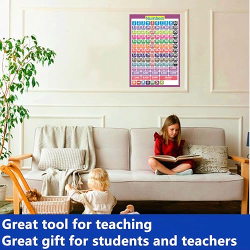 Tableau mural éducatif enfants et poster 1-100 plastifié math - 4