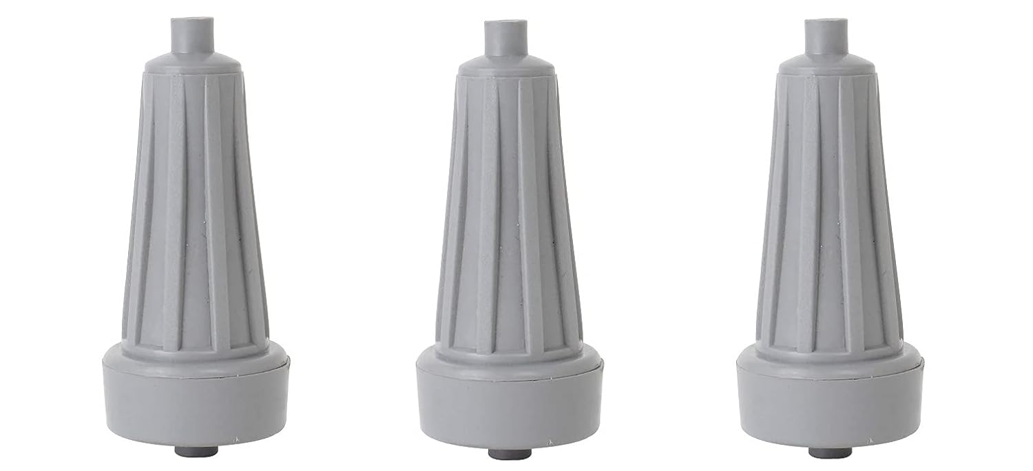 Product Variant View