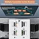 HDMI Wireless 4K 5G, Wireless HDMI Transmitter and Receiver, HDMI&VGA Dual-Screen Funkübertragung, Kabelloser Sender Empfänger von Laptop/TV Box/Handy/Kamera auf TV/Monitor/Beamer, 165ft