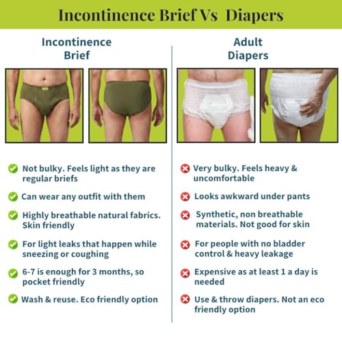 Image of Incontinence Men Briefs | Absorbs 35ml Of Leaks | Wash & Reuse | Anti Bacterial, Hygienic & Leakproof | Comfy Cotton | Pack Of 1 | Olive Green | L