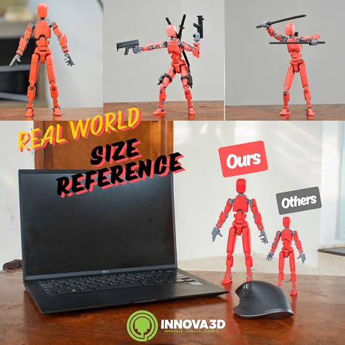 Image of Extra Large | Dummy 13 Articulated Action Figure Robot | 3D Printed | Titan 13 | with Accessories (Sweet Green)