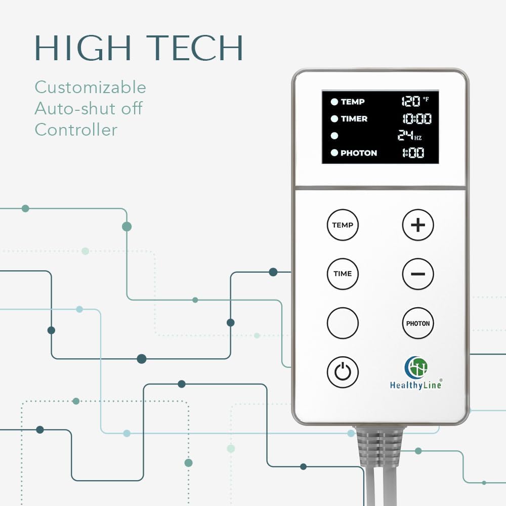 our Experience with the HealthyLine Rainbow Mat