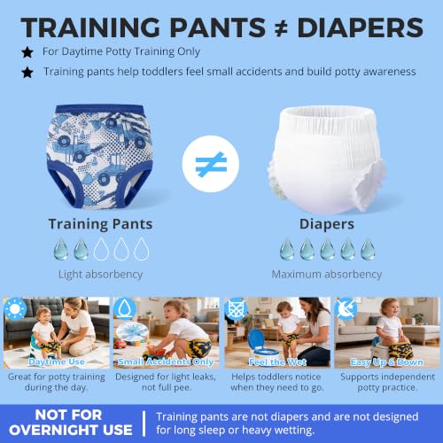 Image of BIG ELEPHANT Toddler Training Pants, Soft Cotton Absorbent Training Underwear for Baby Boys & Girls
