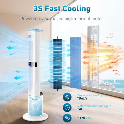 Refroidissement évaporatif naturel