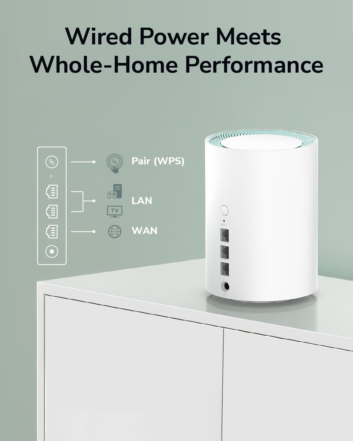 Sistema Wi-Fi mesh Cudy Dual Band AX1500 WiFi 6, sostituisce router ed estensori, copre fino a 230 m², 3 porte Gigabit per unità, supporta backhaul Ethernet, confezione da 3 M1500