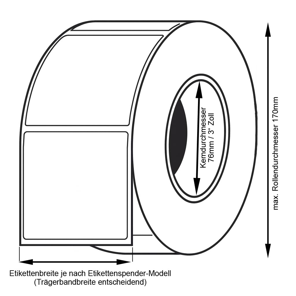 Etikettenspender aus Stahl, Industriequalität, Breite nach Auswahl (114 mm Breite)