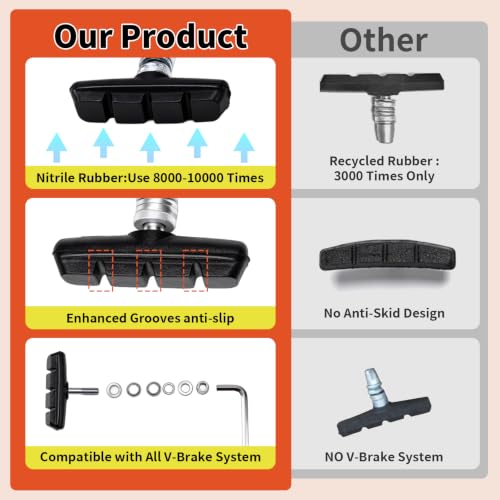 Image of Chooee Bike V-Brake Pads, Bicycle 70mm Brake Blocks Set, 2 Pairs Universal Brake Shoes