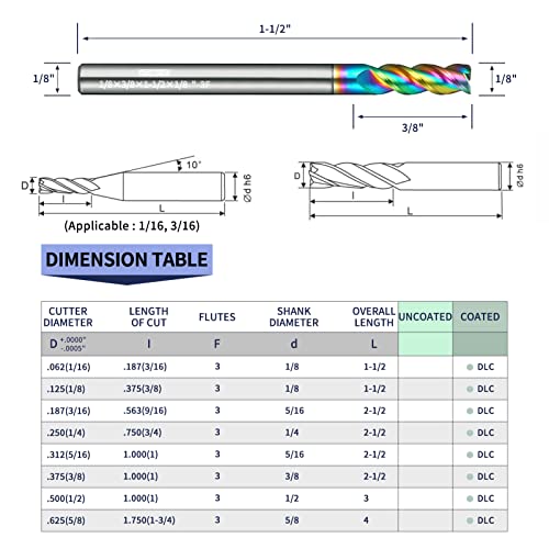 Image of Tools Carbide End Mills,DLC Coating CNC Mill Bits for Aluminum, Magnesium Alloys, Composite Materials, 3 Flute, 1 /8 Shank(1 /8 inch, 10pcs)
