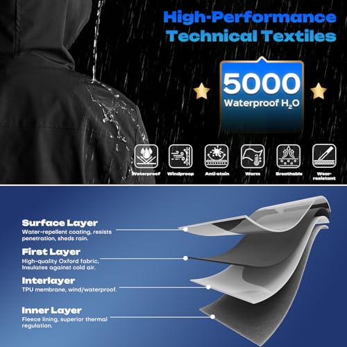 Women's Fleece Lined Softshell Jacket, Waterproof Windproof Hooded Coat for Hiking, Lightweight Warm Windbreaker3