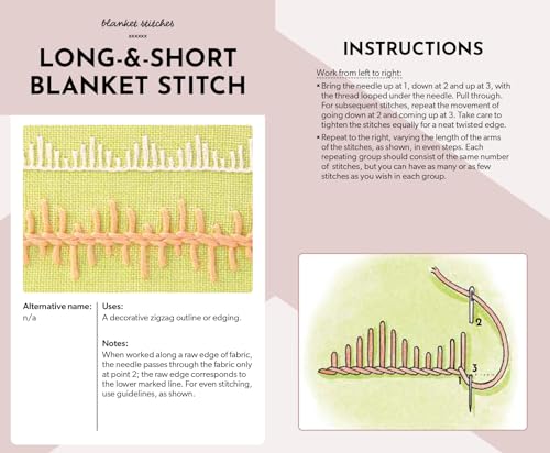 Image of Essential Embroidery Stitches Card Deck