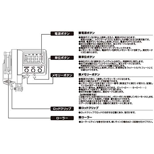 最安値 プロックス Icﾃﾞﾌﾟｽﾁｪｯｶｰ ﾌﾞﾗｯｸ Px846kicpx846kicの価格比較