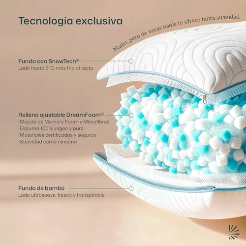 Opiniones y reviews de Almohadas king size disponible en línea para comprar. 14 almohadas king size marca Dreamlab (2)