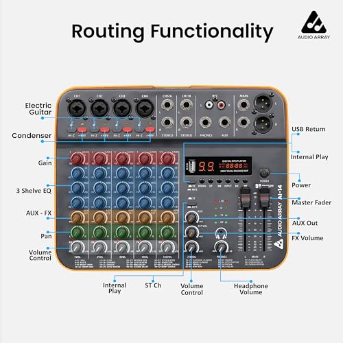 Image of Audio Array 8-Channel Hybrid USB Audio Mixer with 8 Analog + 2 Digital Inputs, 48kHz /16-Bit Processing, +50dB Gain, Combo XLR, Phantom Power, Hi-Z, 3-Band EQ, 99 DSP FX, Balanced XLR Output | AI-14
