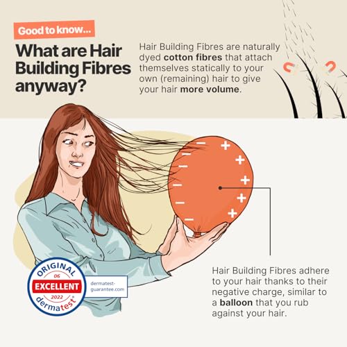 IMPERIO Hair Fibres for Thickening & Full Hair in Seconds. Shake-on hair filler for an Authentic Look. 100% Natural! Premium Salon Quality Hair Building Fibres - Image 4