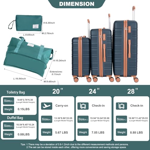 Durable 5-Piece Dark Green ABS Luggage Set with Wheels and Lock - Lightweight Travel Solution4
