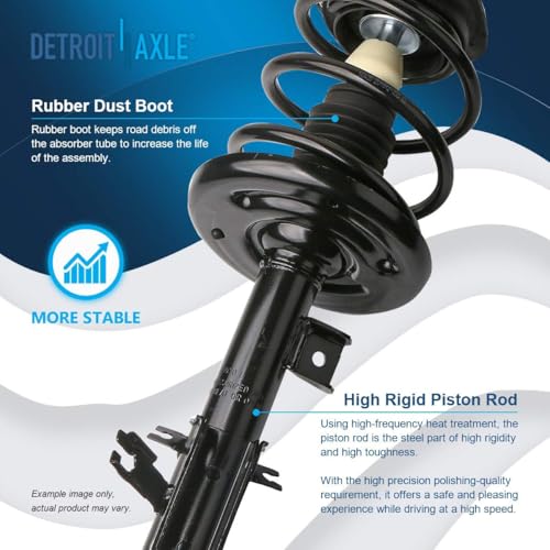 Image of Detroit Axle - 8pc Struts Kit for 2007 2008 2009 2010 2011 2012 2013 Nissan Altima, 2 Front Struts Coil Spring 2 Rear Shock Absorbers 4 Front and Rear Sway Bars Replacement Suspension