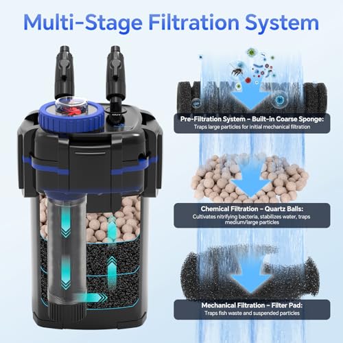 Image of fishkeeper Canister Filter, 264GPH /1000 LPH with Prefilter Up to 35 Gallon