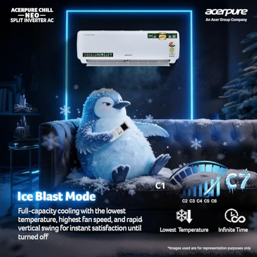 Image of Acerpure Chill Neo1.5 Ton 3 star 5100W AC5IPG61.5TN3W51W