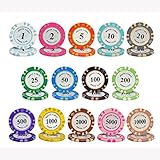 □ Chips: Exquisite Handwerkskunst dank einer Doppeleinspritzung, Eisenkern und einem Gewicht von 11,5g & 14 Gramm.Das Design des Chips wurde vom Art Deco-Stil des frühen 20. Jahrhunderts inspiriert.Die symmetrische und einfache geometrische Zusammensetzung kombiniert perfekt die Erhabenheit der brüllenden 1920er und zeitgenössischen Einfachheit, um das Pokererfahrung auf ein neues Niveau zu erhöhen.
