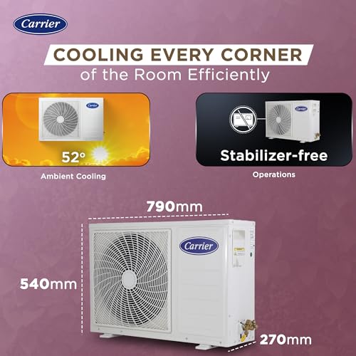 Image of Carrier 1.5 Ton 4 Star AI Flexicool Inverter Split AC (Copper, Convertible 6-in-1 Cooling,Dual Filtration with HD & PM 2.5 Filter, Auto Cleanser, ESTER EDGE FXi, CAI19EE4R35F0,White)