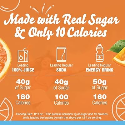 Crystal Light Classic Orange Naturally Flavored Powdered Drink Mix, 60 ct Pack, 12 Canisters of 5 Pitcher Packets