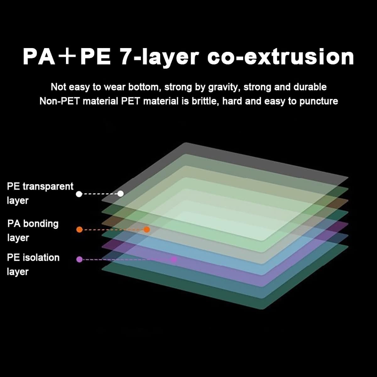 ECYC Ltd 100 Pcs 7.87x9.84 inch Vacuum Sealer Bags, BPA Free Vacuum Sealer Pre-Cut Bags for Food Preservation, Sous Vide