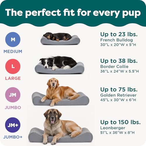 Image of Furhaven Orthopedic Dog Bed for Extra Large Dogs w / Removable Washable Cover, For Dogs Up to 180 lbs - Ultra Plush Faux Fur & Suede Luxe Lounger Contour Mattress - Cream, Giant /XXXL