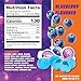 30 Planet Gummies, Novelty Space Candy with Jelly Filling, Individually Wrapped Blueberry Flavored Gummy Balls, By 4YoreElves (19 oz)