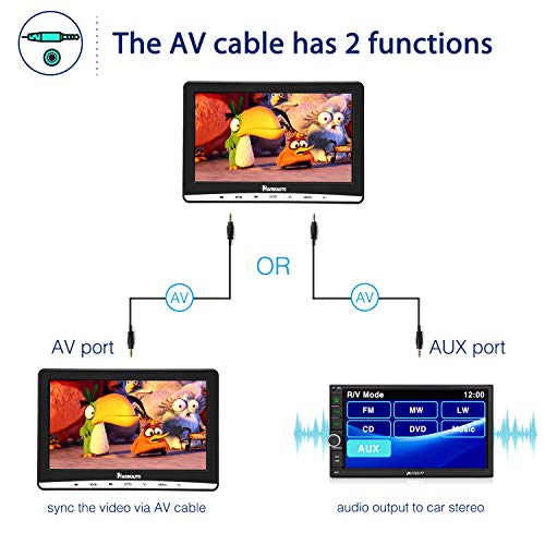 NAVISKAUTO 12" Car DVD Player with Headphone Mounting Bracket 1366x768 HD Screen Inhalation Drive Support Sync Screen AV in & Out Last Memory Region Free