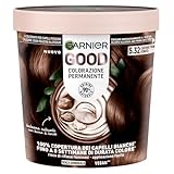 Garnier