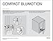 Blum (20 Pack) 1/2