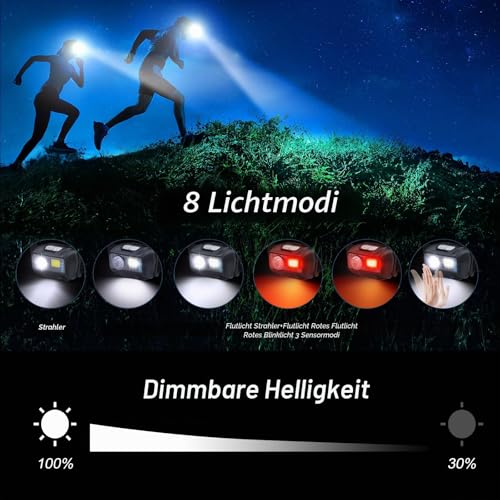Blukar LED Stirnlampe Aufladbar, Stufenlos Dimmbar Kopflampe mit Rotlicht – Ansicht 5