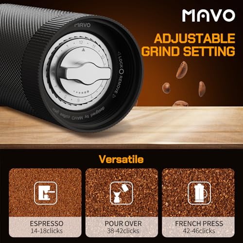 Image of MAVO Manual Coffee Grinder, Wizard Hand Coffee Grinder, Capacity 25g with CNC Stainless Steel Pentagon Conical Burr, Adjustable Setting, Burr Coffee Bean Grinder for French Press, Pour Over Black