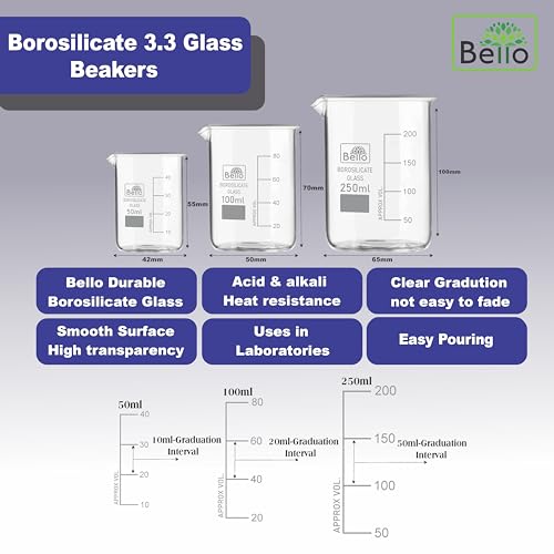 Image of Bello Borosilicate 3.3 Glass Beaker 50ml, 100ml, 250ml With Stirring Rod 200mmX6mm 3pcs Pack of 6 For School College Lab Laboratory Etc