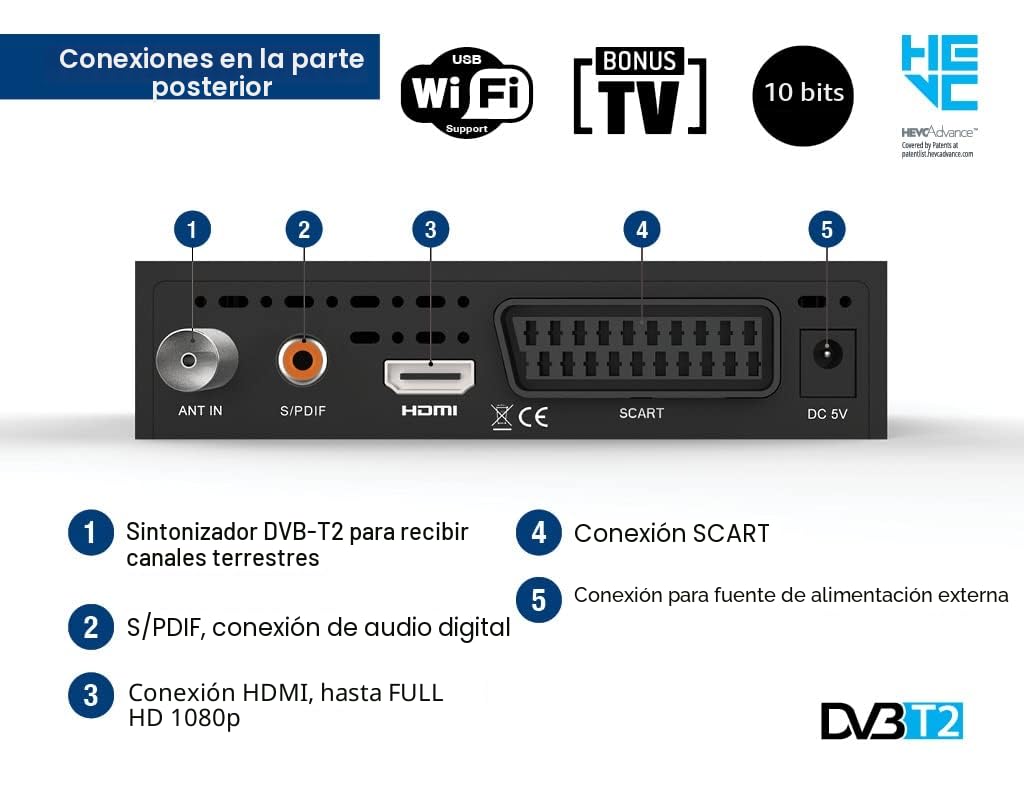 EDISION PICCO T265, 2024 Nuevo Español TDT Decodificador TV DVB-T2, Full HD, H265 HEVC, PVR, USB, HDMI, SCART, Control Remoto IR 2 en 1, Receptor DVB-T2 Alta Definición, Soporte WiFi USB