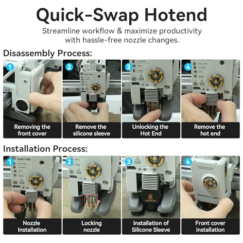 Upgrade A1/A1 Mini Quick-Swap Hotend 0.4mm Rostfreier Stahl Düse Fast Speed&High Temp Integrierte Struktur mit Silikonabdeckung Compatible with Bambu Lab A1/A1 Mini 3D Drucker